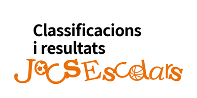 Classificacions i resultats